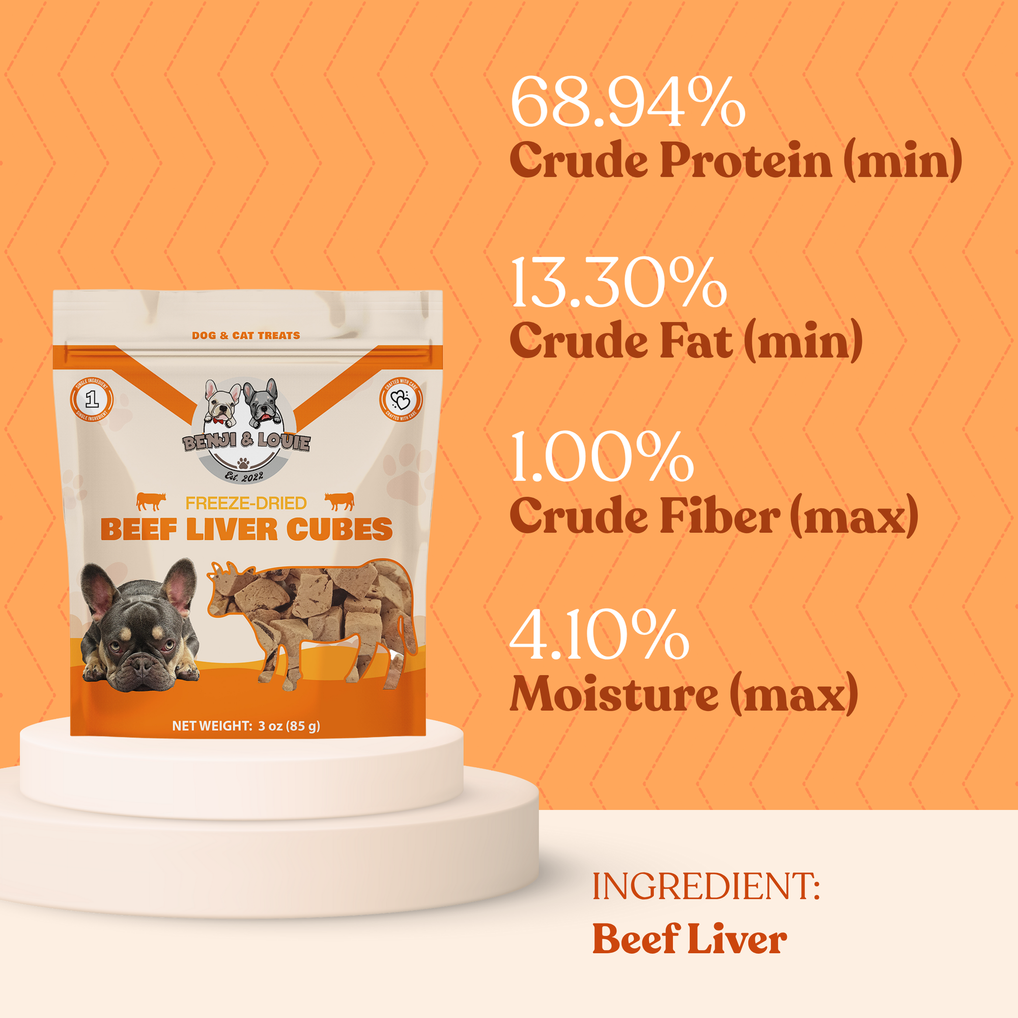 Freeze Dried Beef Liver Cubes