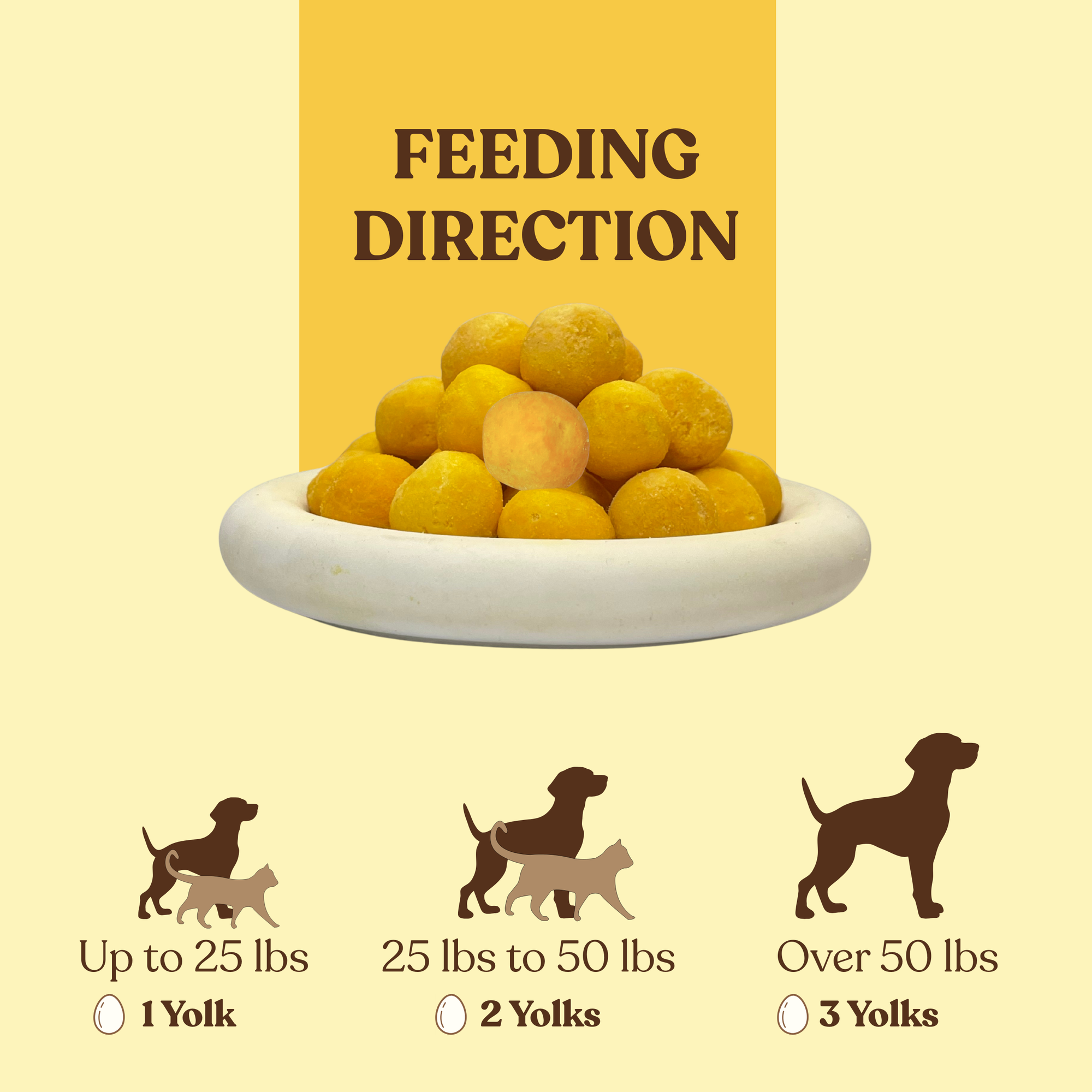 Freeze Dried Quail Egg