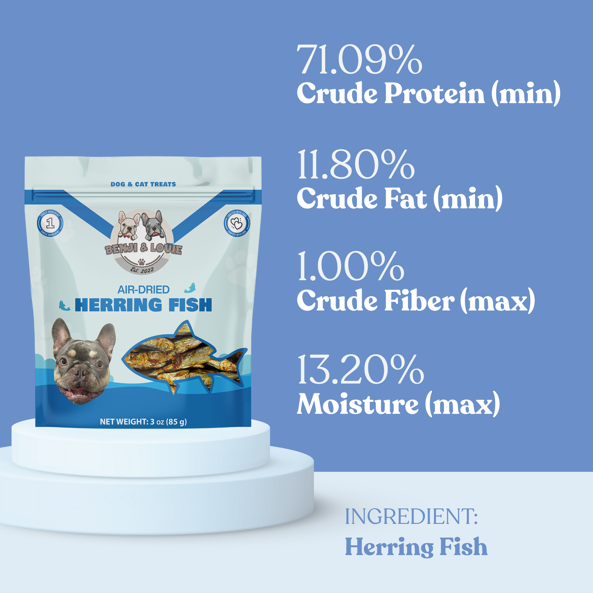 Air Dried Herring Fish
