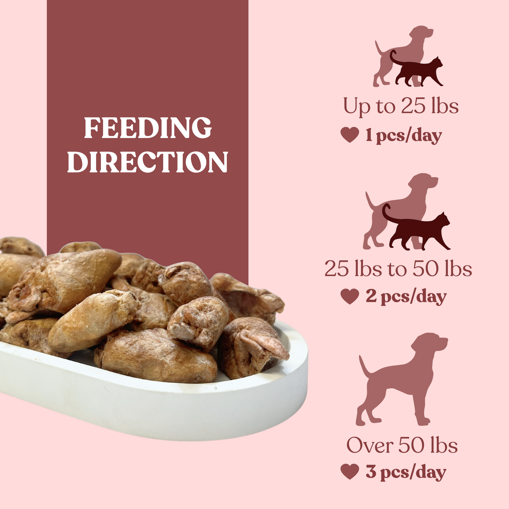 Freeze Dried Chicken Heart