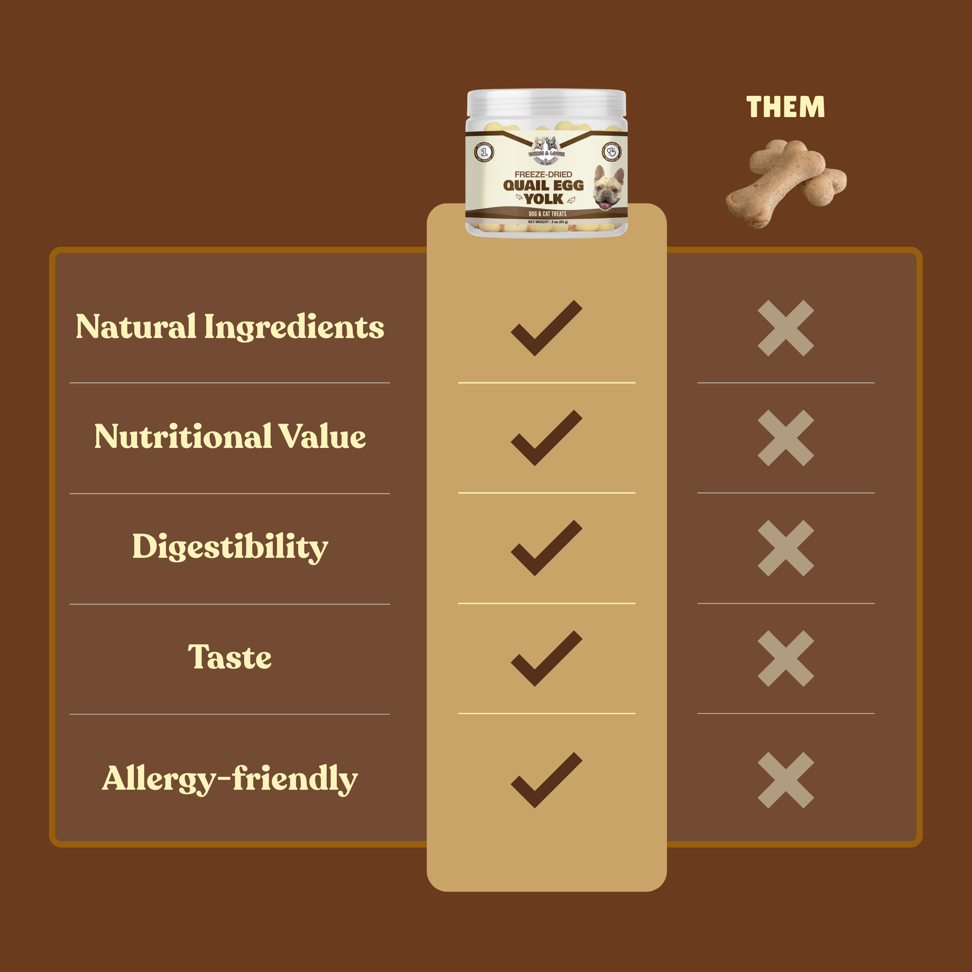 Freeze Dried Quail Egg