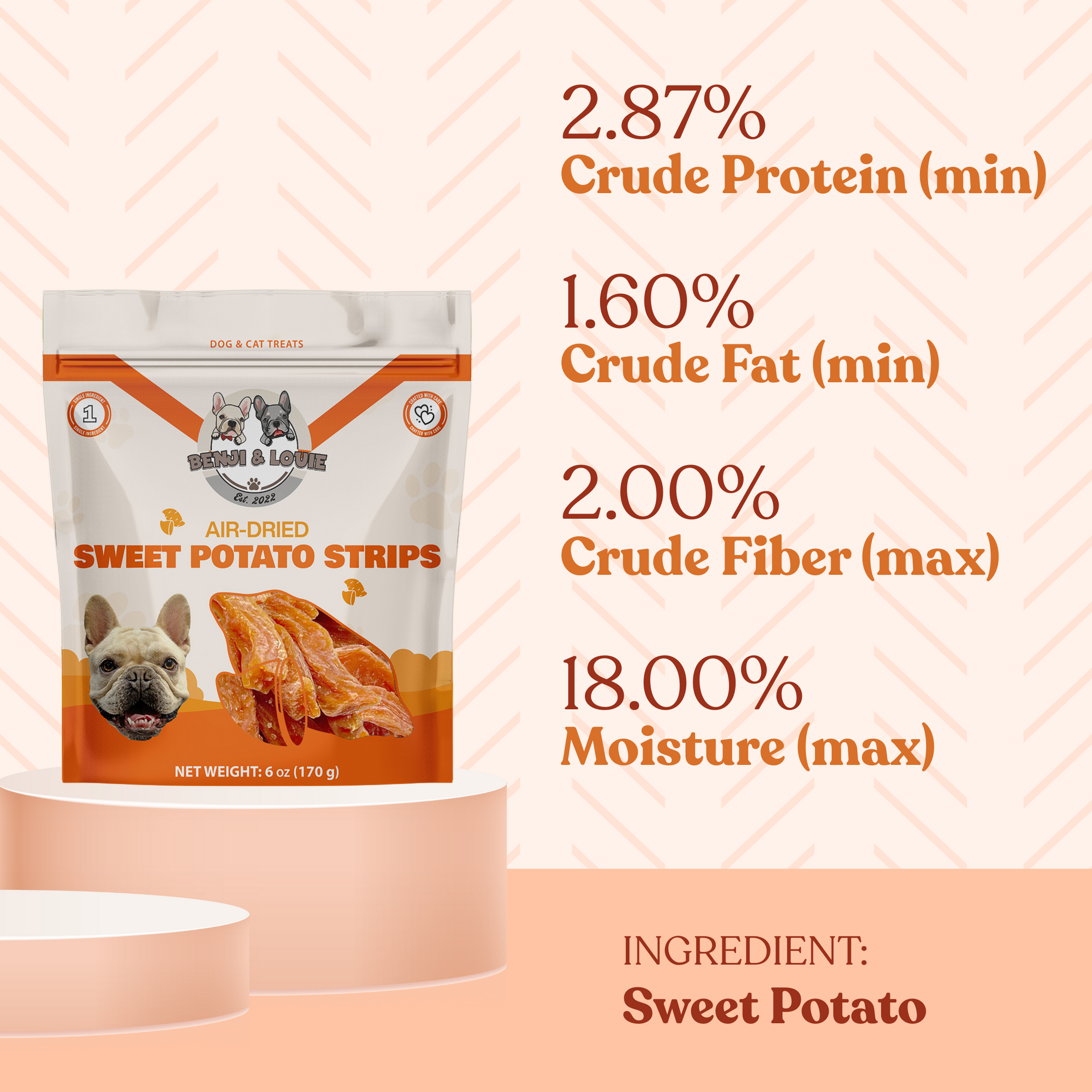 Air Dried Sweet Potato Strips
