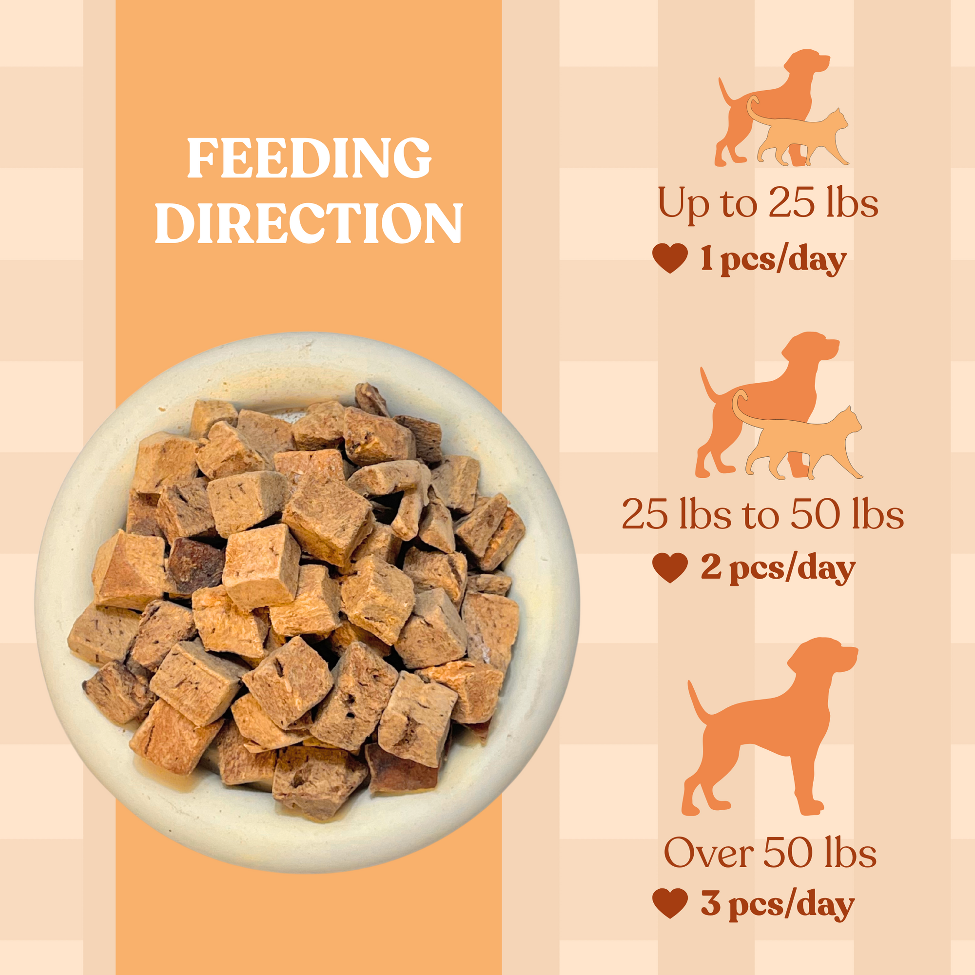 Freeze Dried Beef Liver Cubes