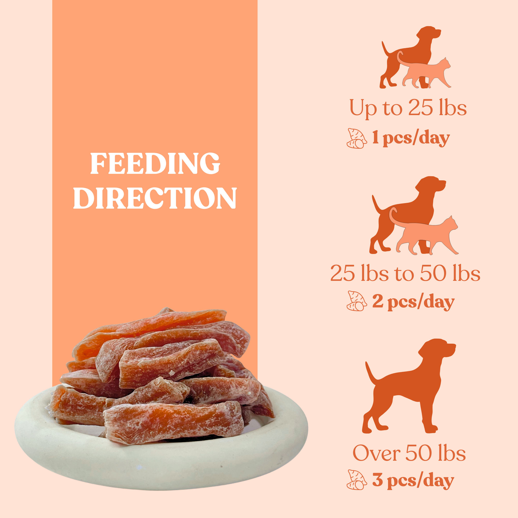 Air Dried Sweet Potato Strips