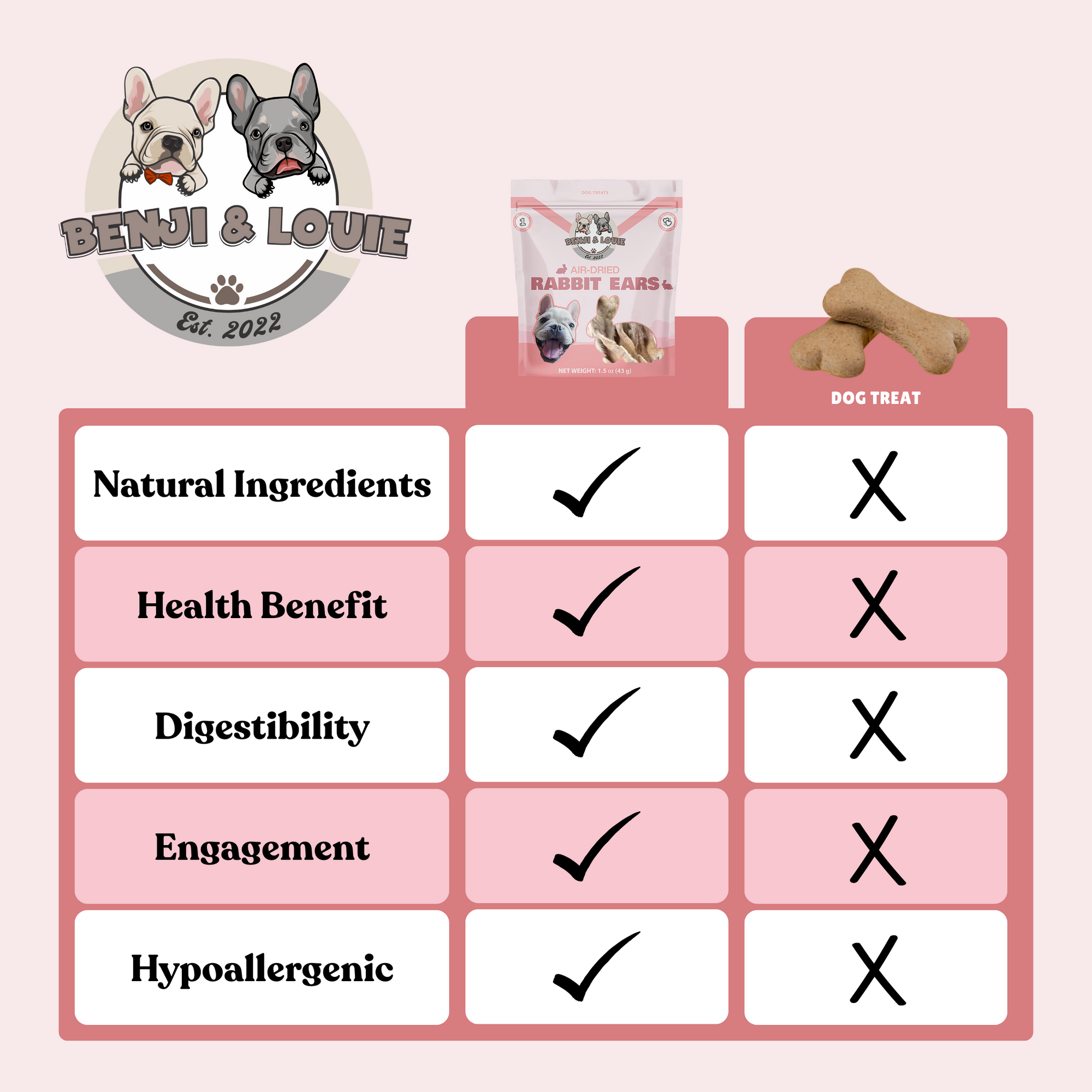 Air Dried Rabbit Ears