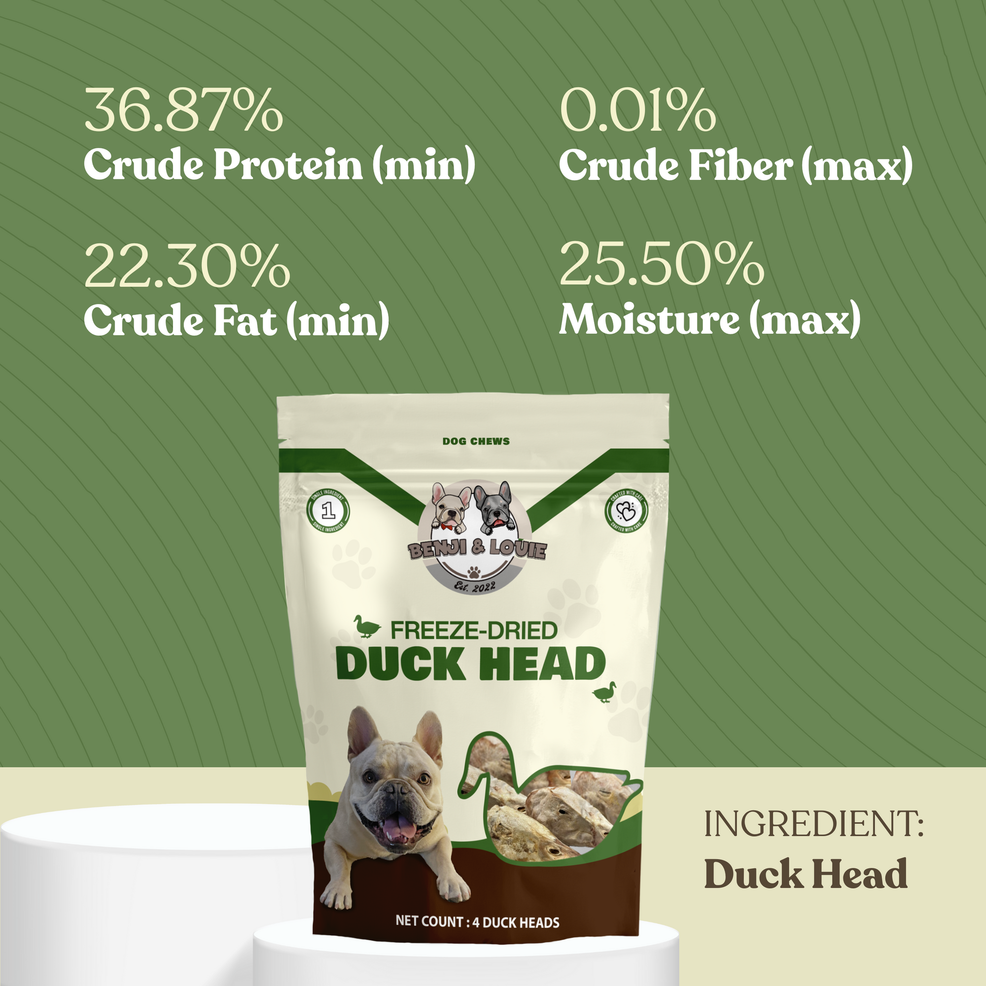 Duck Head